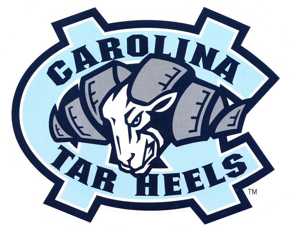 Carolina-Duke Football Game - November 7th, 2020